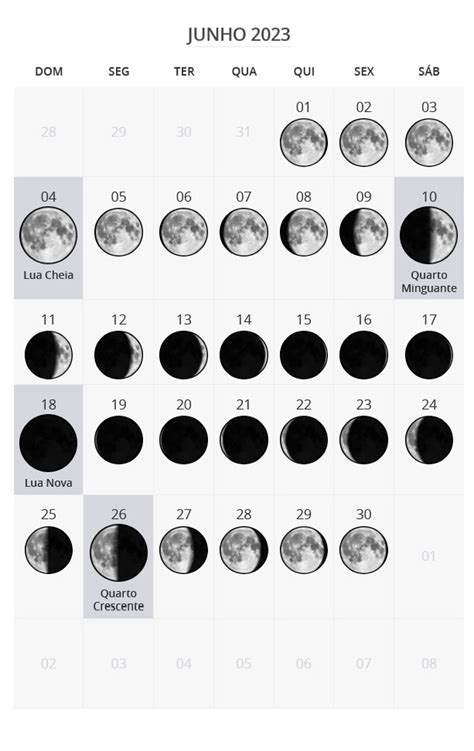 fases da lua junho 2023 - numero de registro da cnh